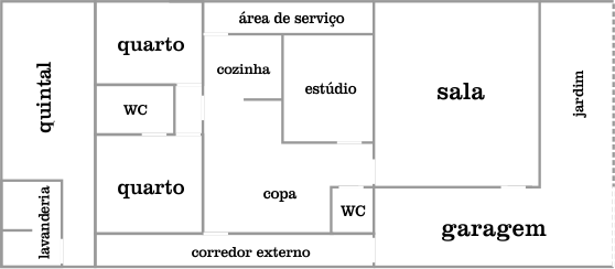 planta casa lab3